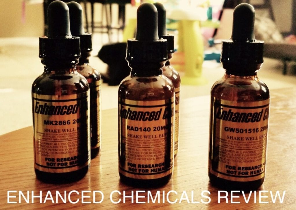 Enhanced Chemicals Review LEAVINGWEAKNESS