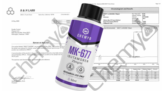 Test results for Chemyo MK677