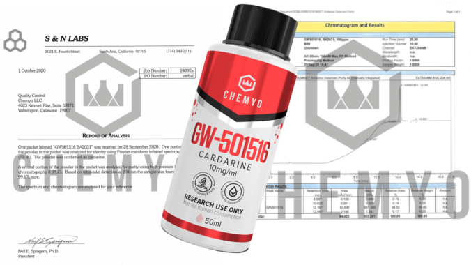 Test results for Chemyo GW501516